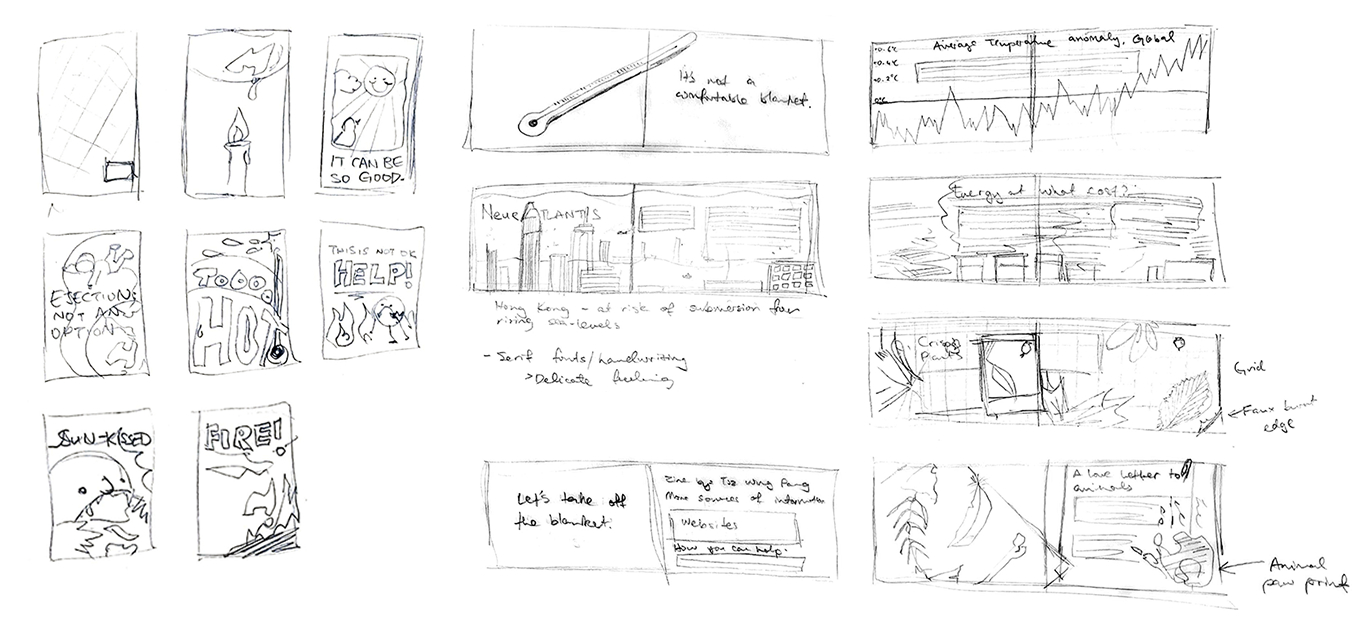 Scanned image of the secondary thumbnails.